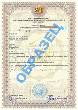 Приложение 1 Егорлыкская Сертификат ГОСТ РВ 0015-002